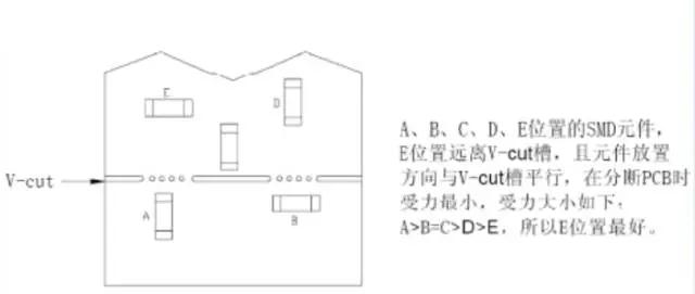 電源適配器廠家