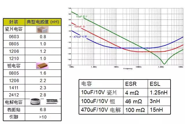 電源適配器廠(chǎng)家