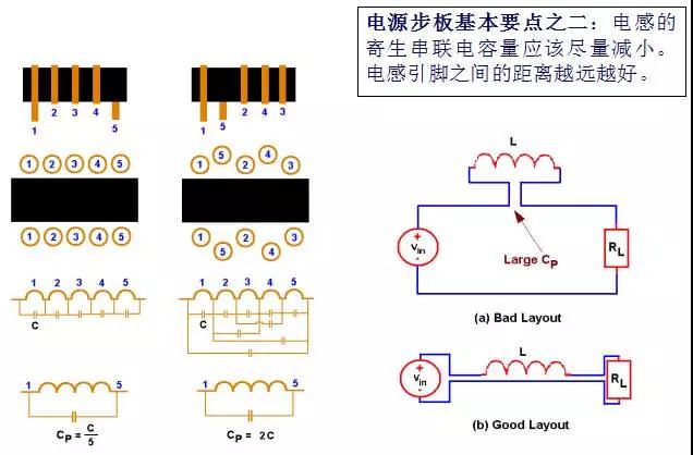 電源適配器廠(chǎng)家