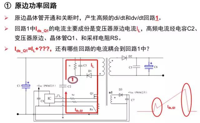 原邊功率回路