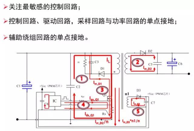 單點接地，避免回路間耦合