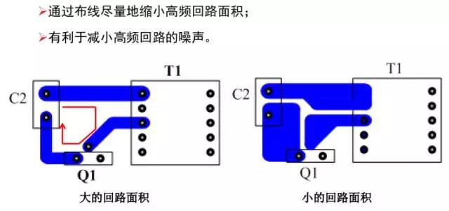 電源適配器通過布線，進(jìn)一步減少高頻噪聲