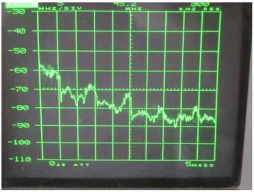 一個(gè)電源EMI的實(shí)際整改過(guò)程