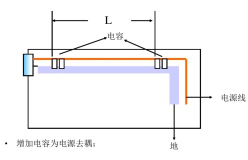 適當(dāng)增大觸發(fā)極上的電阻值