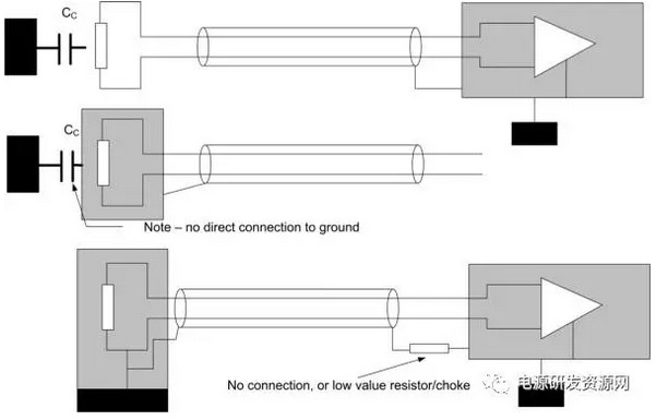哪一端接地才能實(shí)現(xiàn)低頻屏蔽