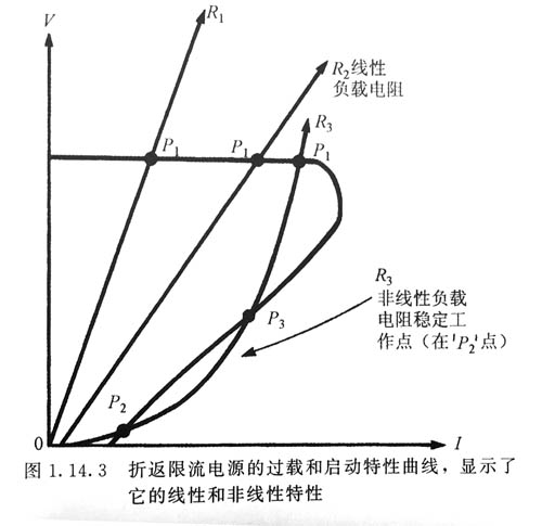 折返限流電源適配器中的“鎖定”