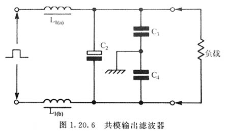 諧振濾波器實(shí)例