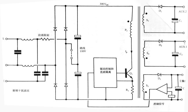 多輸出反激開(kāi)關(guān)電源適配器