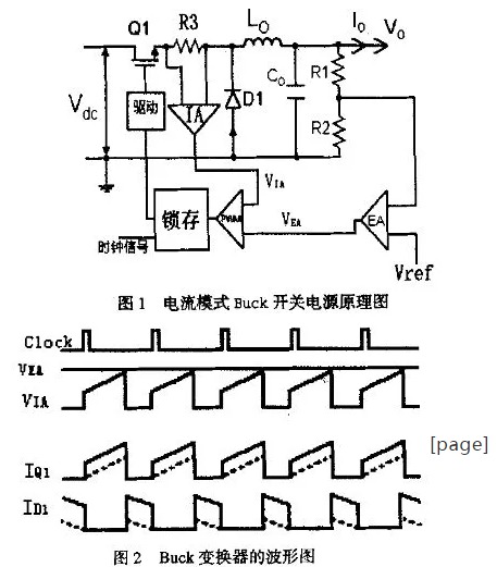 電源適配器中斜坡補(bǔ)償電路的分析與設(shè)計