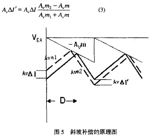 電源適配器中斜坡補償電路的分析與設(shè)計