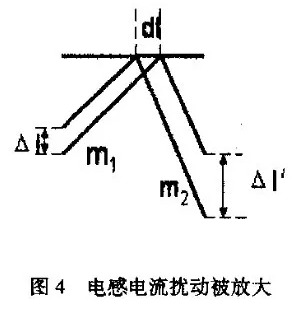 電源適配器中斜坡補償電路的分析與設(shè)計