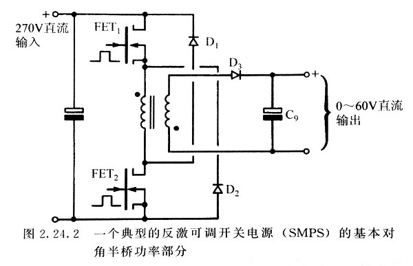 可調(diào)電源適配器相關(guān)技術(shù)