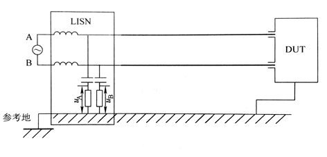 電源適配器開(kāi)關(guān)電路的EMI模型