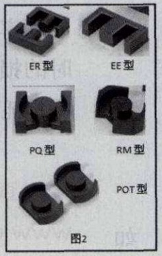 120W電源適配器設計過程